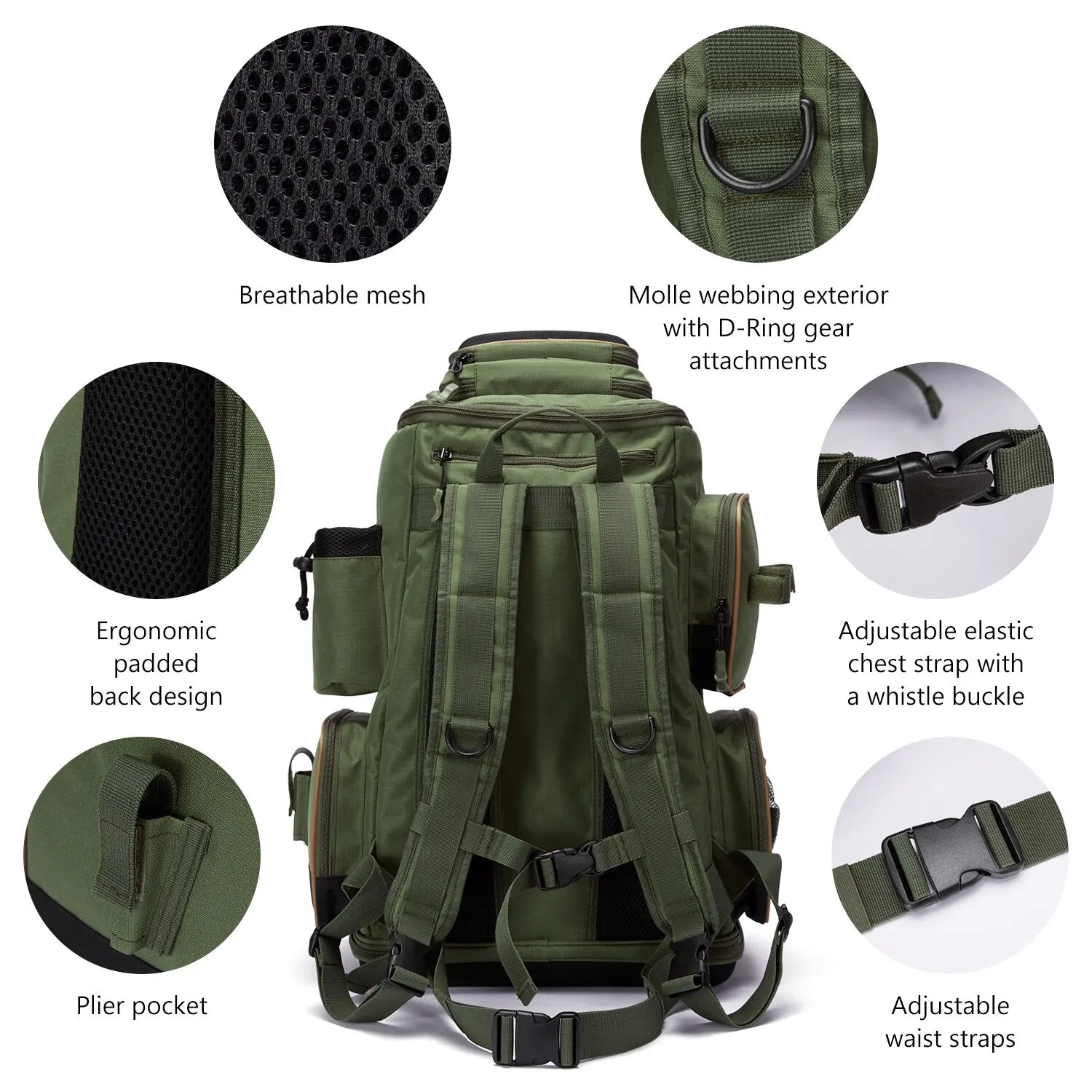 Multifunctional Fishing Tackle Backpack Lightweight Tactical Soft Tackle Box with Protective Rain Cover